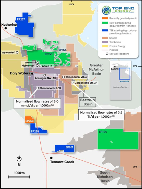 Top End Energy Advances Helium Exploration with EP 258 in NT, Aus