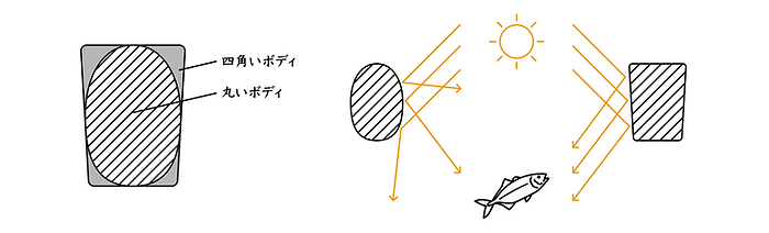 スクリーンショット 2025-08-20 11.17.15.png