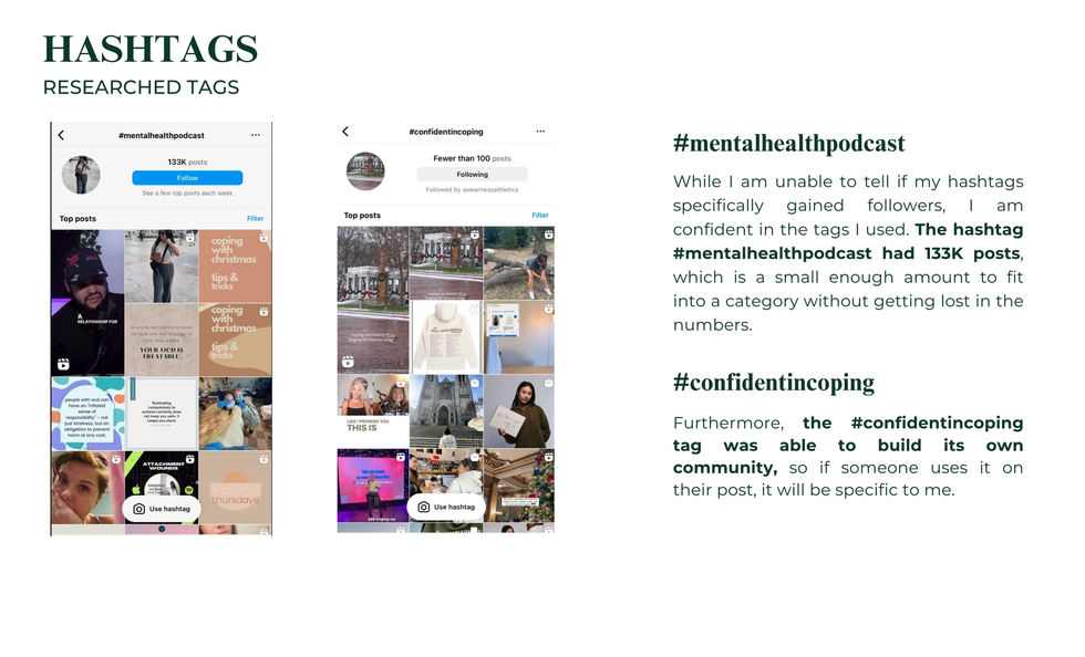 Socia Media Marketing