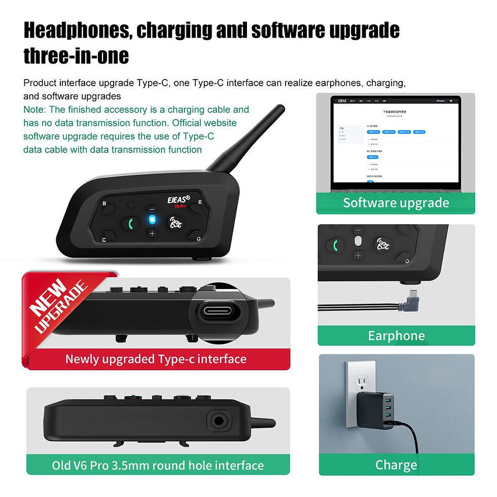 Thumbnail: EJEAS V6 Pro+ Motorcycle Bluetooth Intercom - 6-Rider Helmet Communication Syste