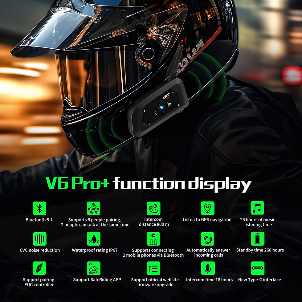 Thumbnail: EJEAS V6 Pro+ Motorcycle Bluetooth Intercom - 6-Rider Helmet Communication Syste
