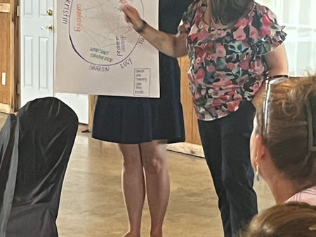 From Planning to Action