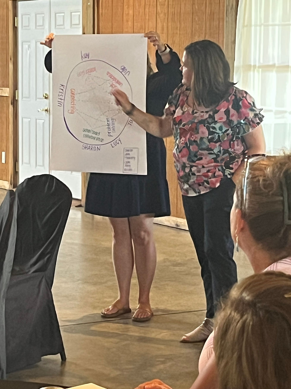 From Planning to Action