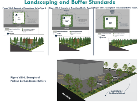 Updating the King George County Zoning and Subdivision Ordinances