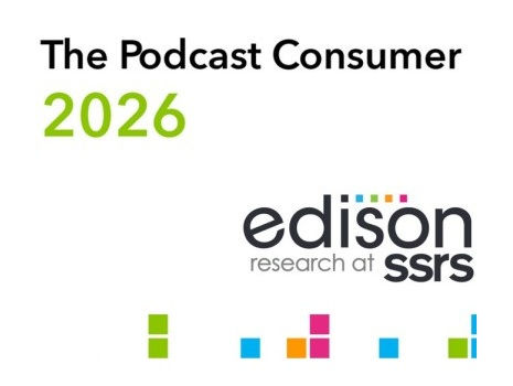Study: Video Drives Podcasting's Next Growth Phase.