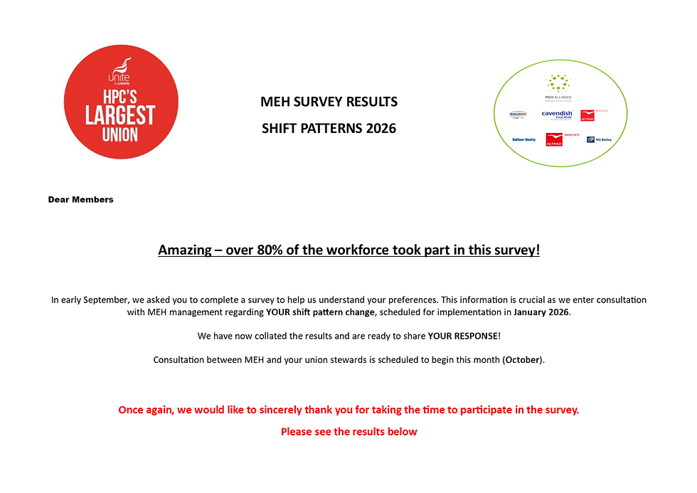MEH: SHIFT PATTERN RESULTS 2026 