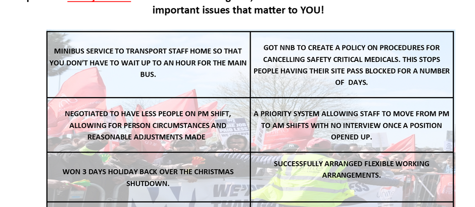 UNITE WINNING AT WILSON JAMES AND NOT JUST HERE AT HPC!!!