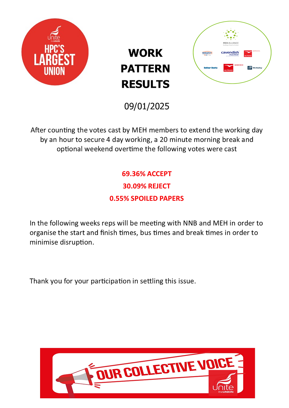 MEH WORK PATTERN RESULT 9TH JAN 2025