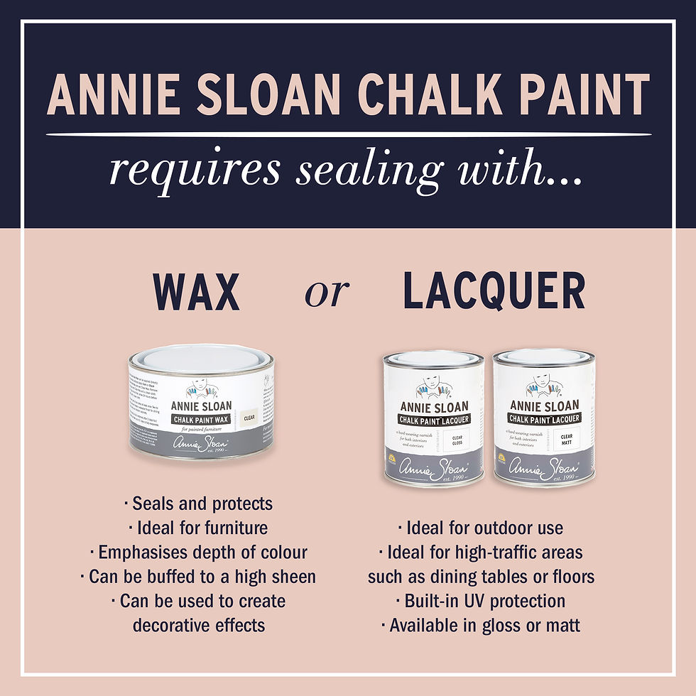 Thumbnail: Burgundy Chalk Paint