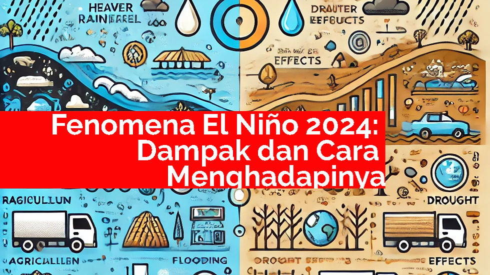 Infografis yang menggambarkan efek fenomena El Niño pada pola cuaca di Indonesia, dengan satu sisi menunjukkan hujan deras dan banjir, sementara sisi lainnya menunjukkan kondisi kekeringan dengan tanah yang retak. Ikon untuk pertanian, sumber air, dan efek iklim juga disertakan.