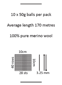 Yarn Information