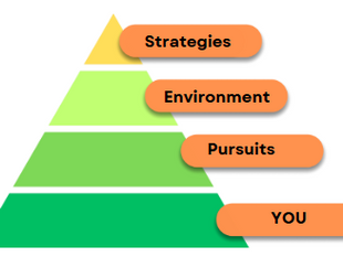 You're Not Broken—You're the Foundation: A Healthier Way to Manage ADHD