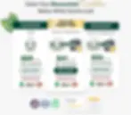 tropislim-pricing-table-1200x1054.webp