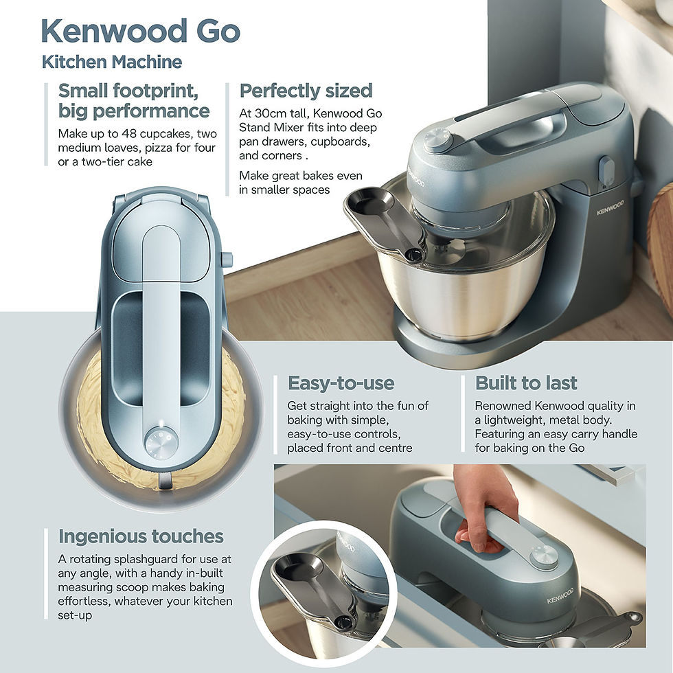 縮圖：Kenwood Go 廚師機 KZM35.000GY Kitchen Machine KZM35.000GY