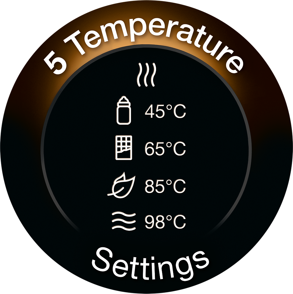 縮圖：Braun AquaExpress 5 即熱水機 WD5000 Hot Water Dispenser