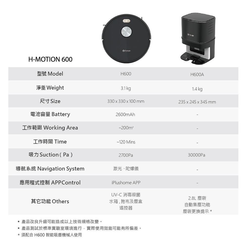 縮圖：Prologic Robotics H600 激光智能吸塵機械人 Floor Cleaning Robot