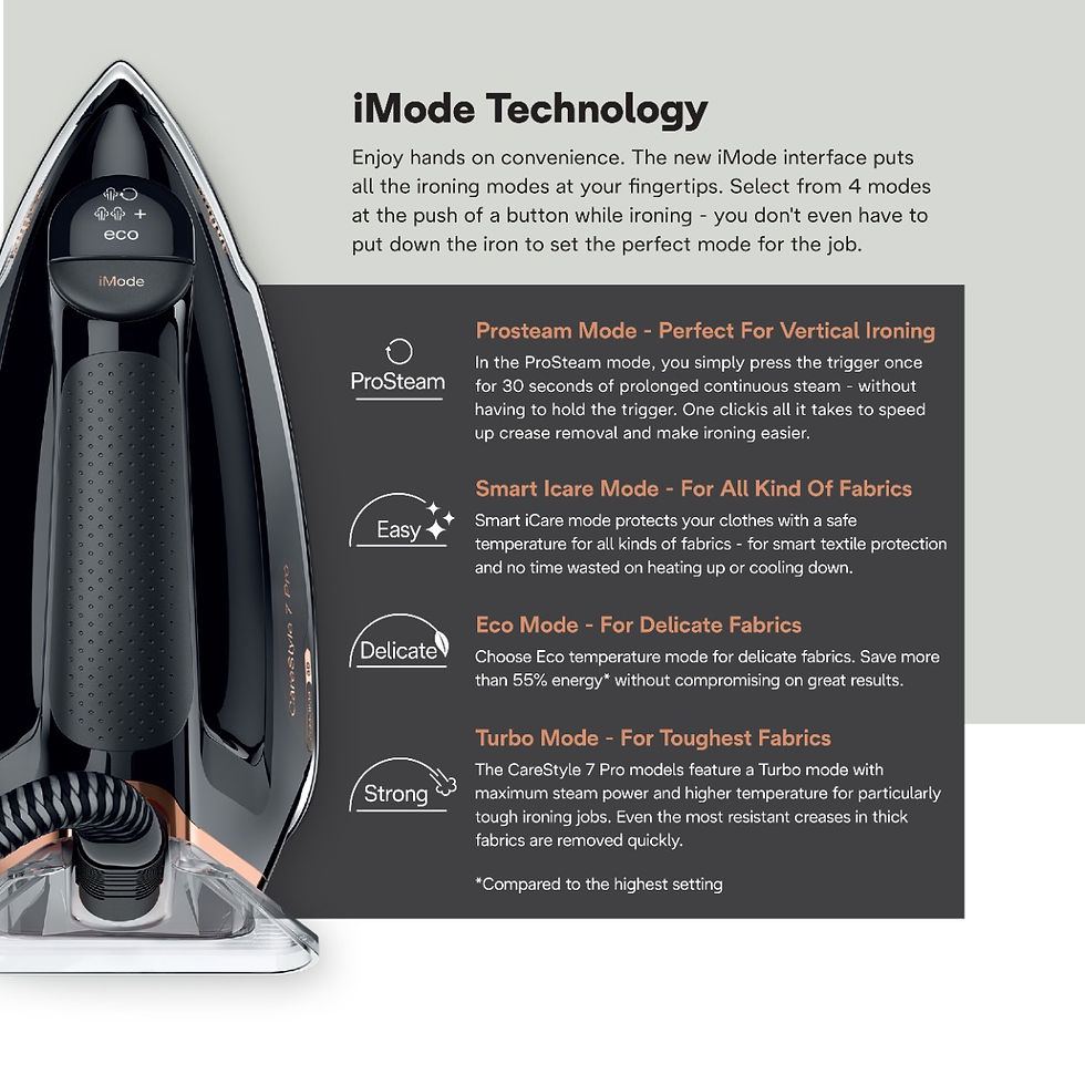 縮圖：Braun CareStyle 7 Pro 壓力式蒸氣熨斗 IS7286BK Steam Generator Iron