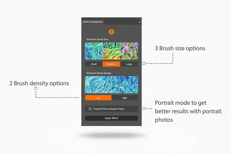 Thumbnail: GOGH! - Oil Paint UXP Plugin For Photoshop