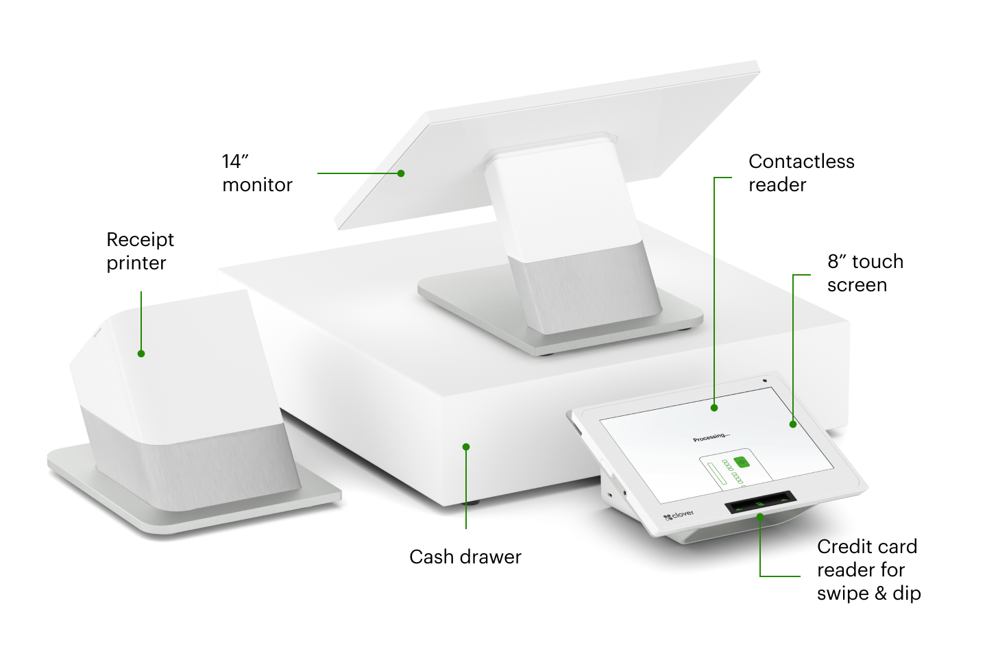 station-duo2-diagram-web.webp