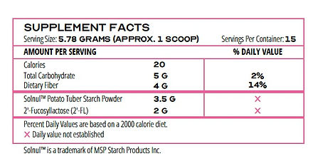 young gut ingredients.jpg