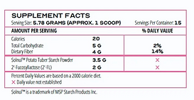 Young Gut ingredients.png