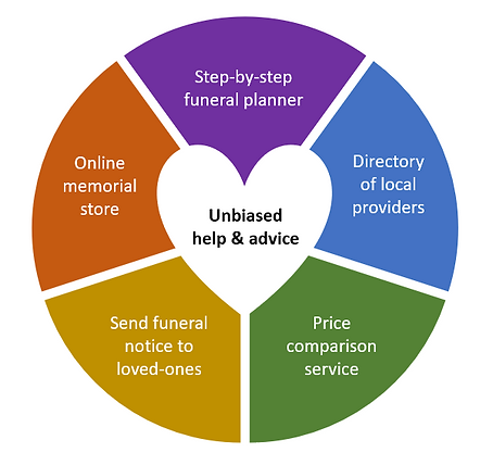 Services.PNG
