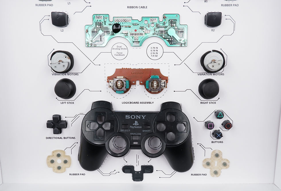 Küçük resim: Parça Sony Playstation Gamepad – 30x40cm Çerçeveli Teardown Duvar Dekoru
