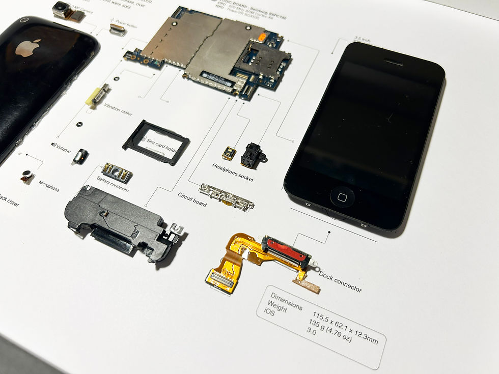 Küçük resim: Parça iPhone 3GS Duvar Sanatı – 30x40cm Çerçeveli Teardown Duvar Dekoru