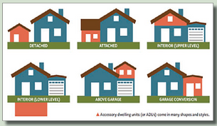 Accessory Dwelling Units could help seniors live close to family and remain independent