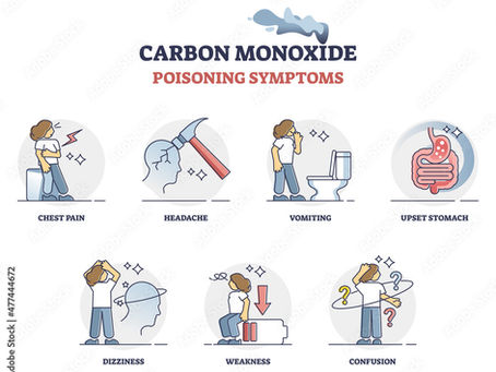 Guard against Carbon Monoxide poisoning