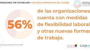 3. CULTURA CORPORATIVA DEL FUTURO