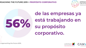 1.PROPÓSITO CORPORATIVO