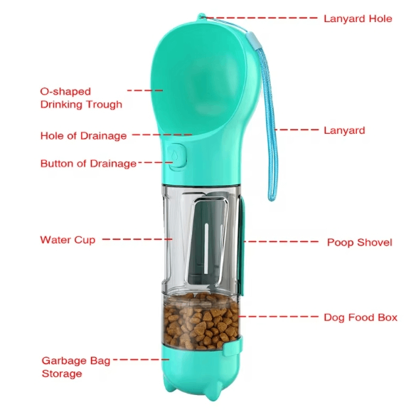 Thumbnail: 3-in-1 Portable Dog Water Bottle and Food Dispenser