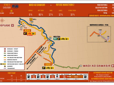 RALLY DAKAR 2026 S FLEXIDRIVE INVEST - IX.ETAPA