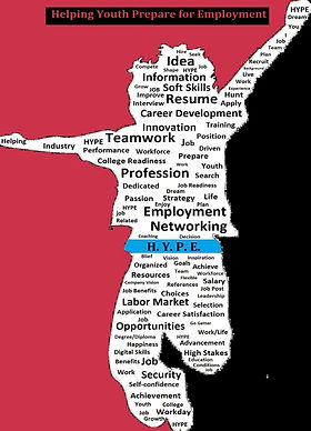 Youth Career Exploration Coaching - 02.j