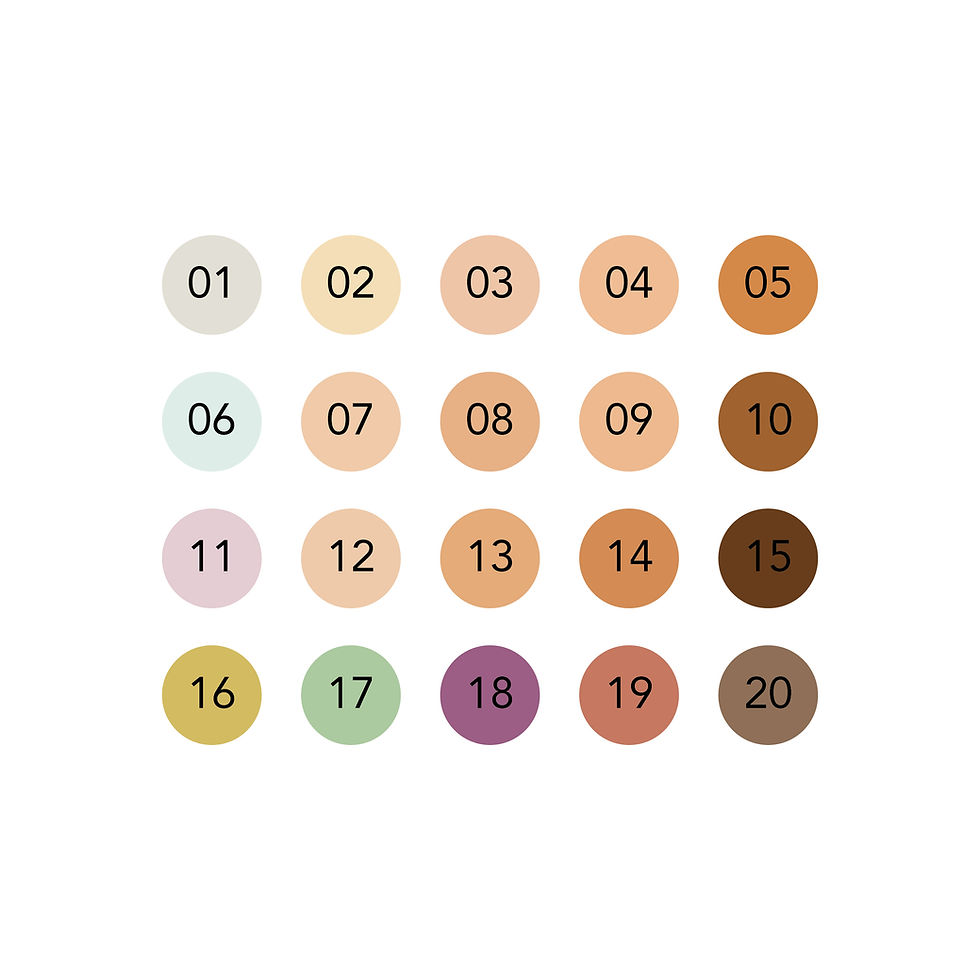 Miniature : Concealer Palette