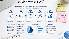 テストマーケティングと書かれた紙