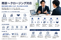 商談〜クロージング対応を表している