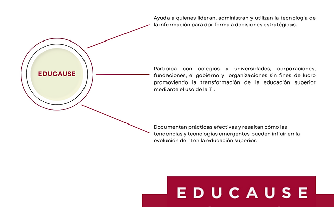 EDUCAUSE.png
