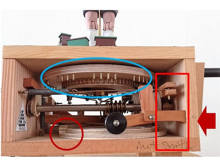 カラクリ人形の作り方。タイムラグを発生させる仕組み。