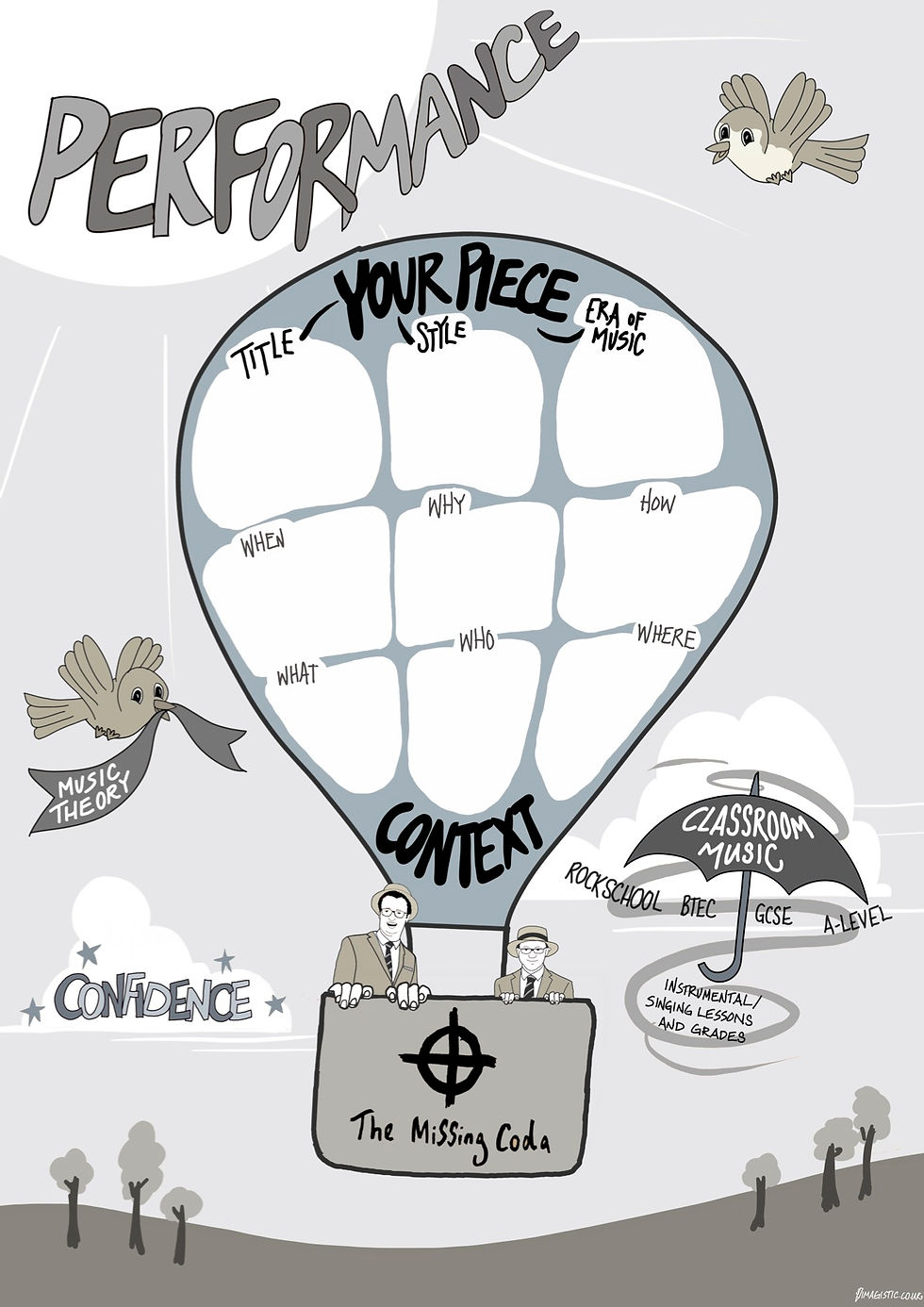 Thumbnail: The Missing Coda - Classroom Teaching Bundle