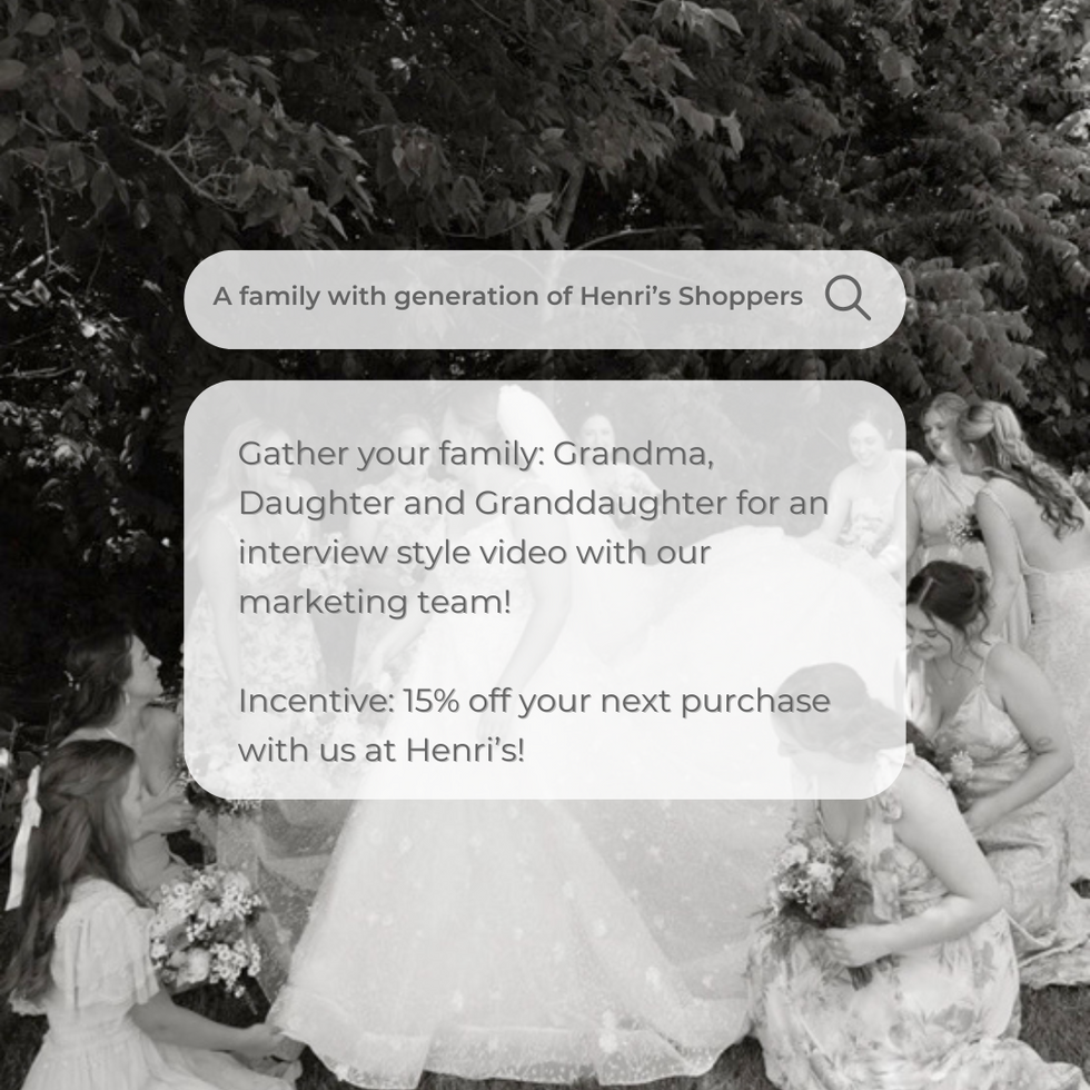 Generation Henri’s Shoppers