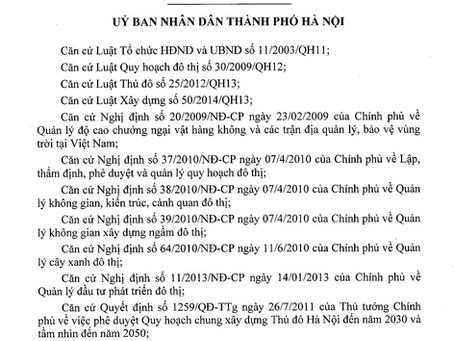 Phê duyệt Quy hoạch phân khu đô thị H2-3, tỷ lệ 1/2000 số 6665/QĐ-UBND ngày 3/12/2015