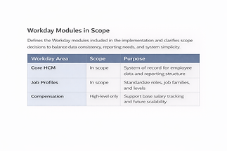 Workday - image 1.png