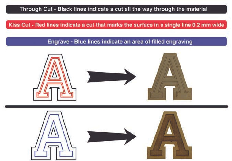 Brighton and Hove Plastics - Laser file setup