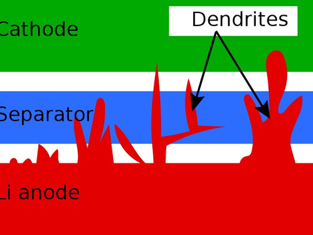 Internal short in a lithium-ion batteries
