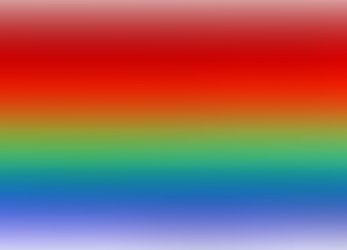 Open Circuit Voltage Behaviour at various operating conditions of Li-Ion Batteries