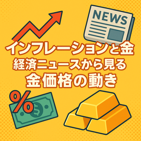 インフレーションと金 経済ニュースから見る金価格の動き