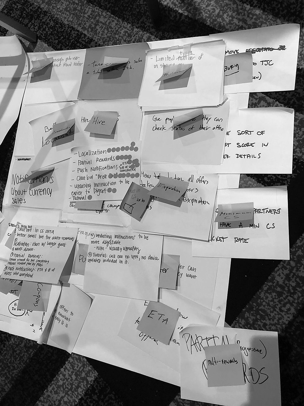 photos in duotone of the workshops and working tables full of post its