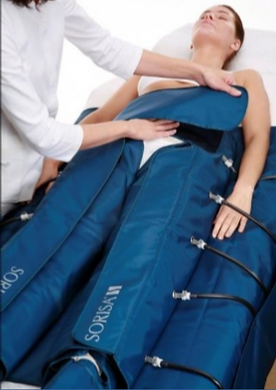 Pressotherapie - Lymfedrainage